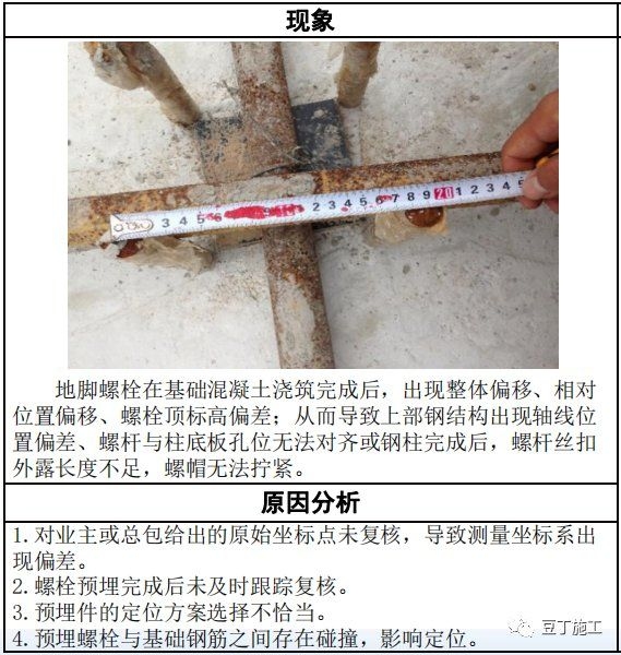 鋼結(jié)構(gòu)加固設(shè)計(jì)有哪些注意事項(xiàng)？（鋼結(jié)構(gòu)加固設(shè)計(jì)是個(gè)技術(shù)活，我來(lái)幫你梳理一下關(guān)鍵點(diǎn)） 行業(yè)新聞 第1張