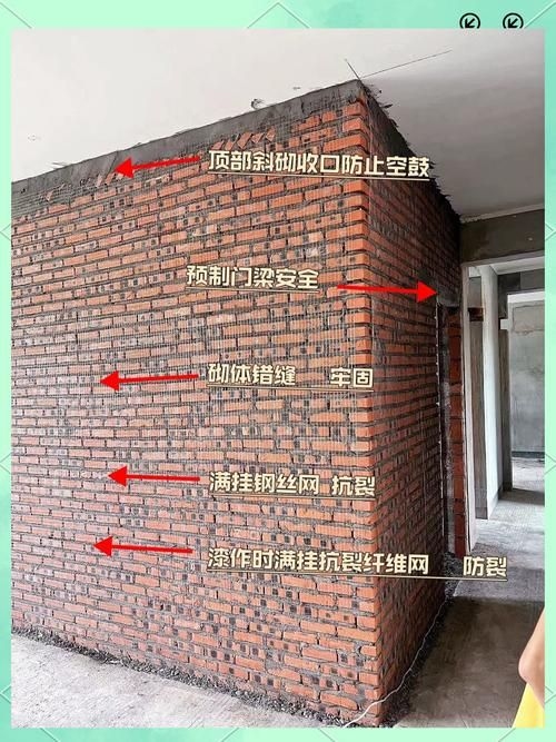 砌體加固有哪些常用方法？（arxiv論文助手arxiv論文助手arxiv論文助手） 行業(yè)新聞 第6張