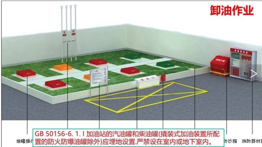 如何預(yù)防加油站鋼結(jié)構(gòu)腐蝕（加油站鋼結(jié)構(gòu)腐蝕預(yù)防） 行業(yè)新聞 第1張