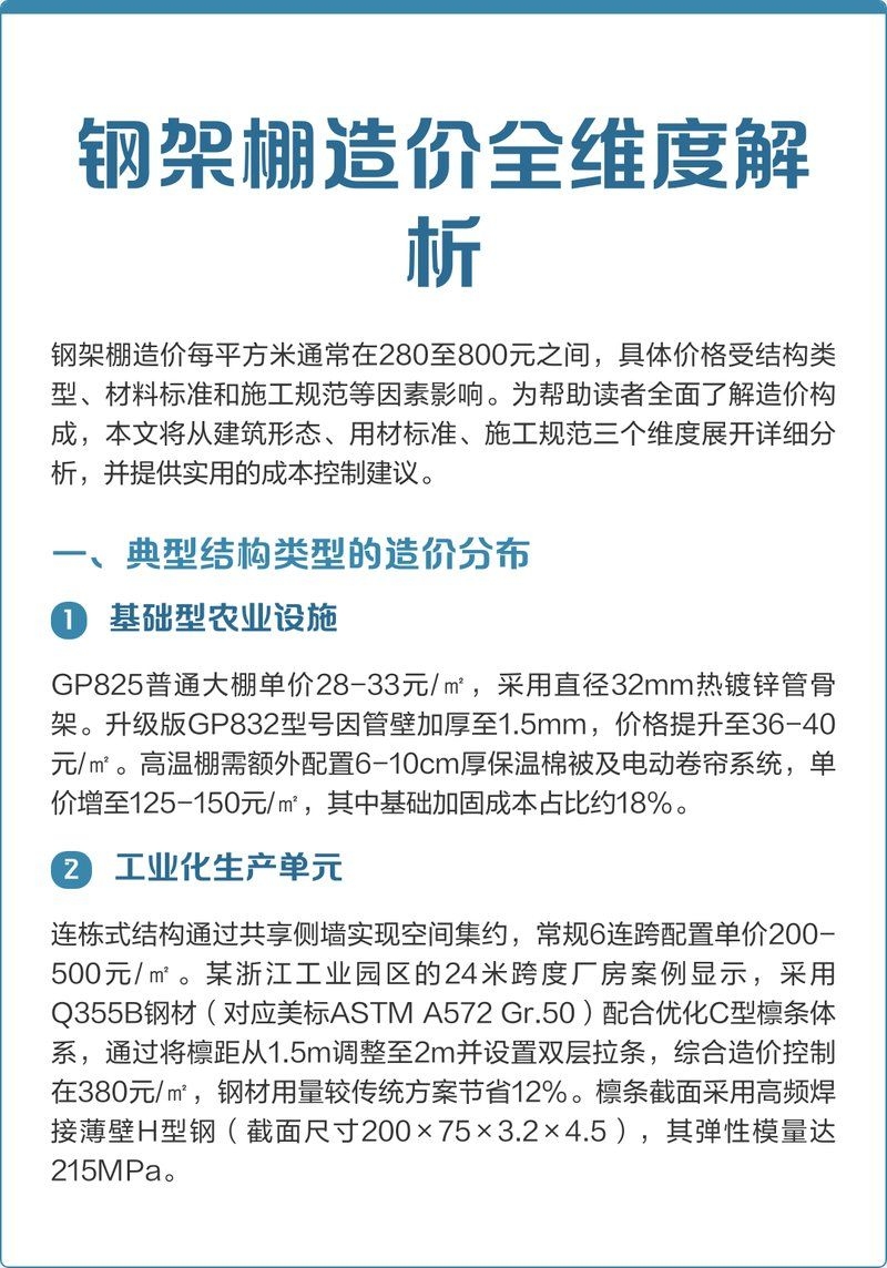 鋼架棚的安裝費(fèi)用是多少