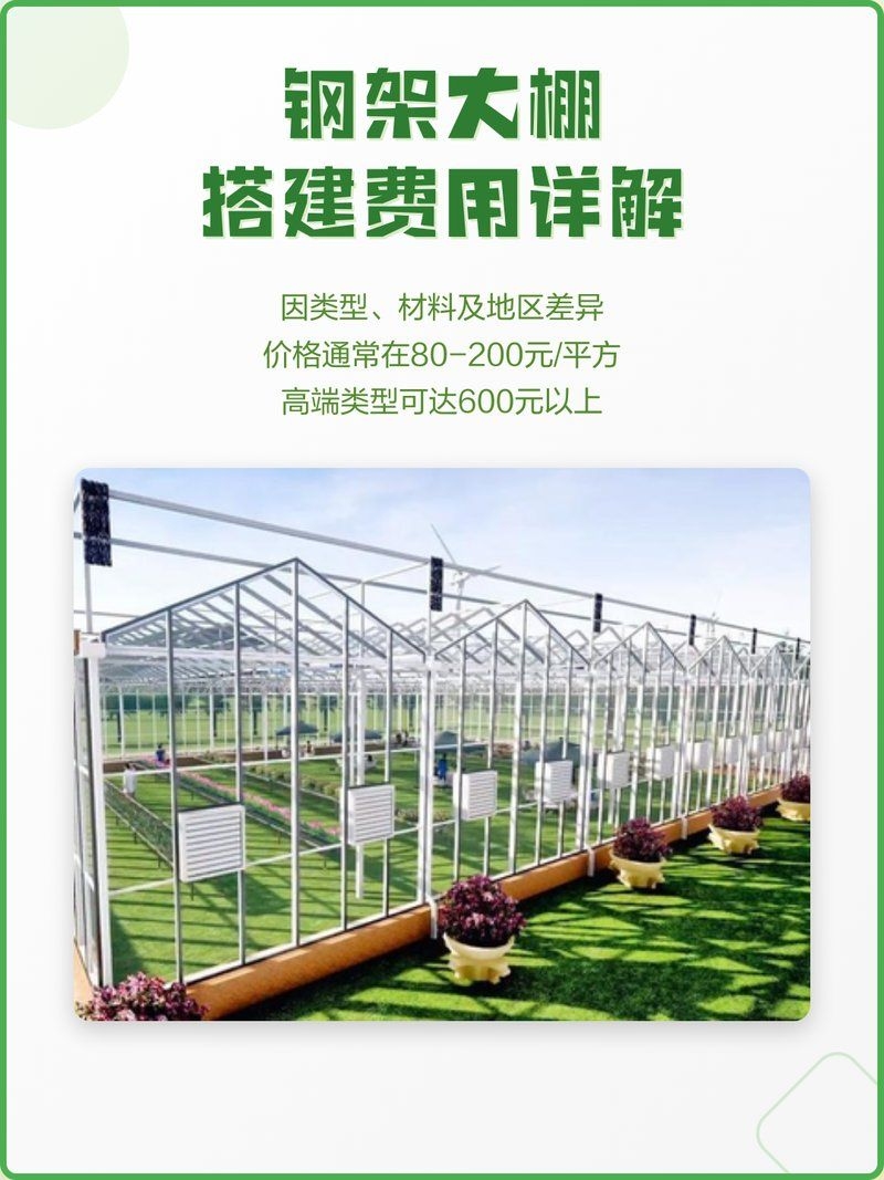 鋼架棚的安裝費用是多少 行業(yè)新聞 第2張