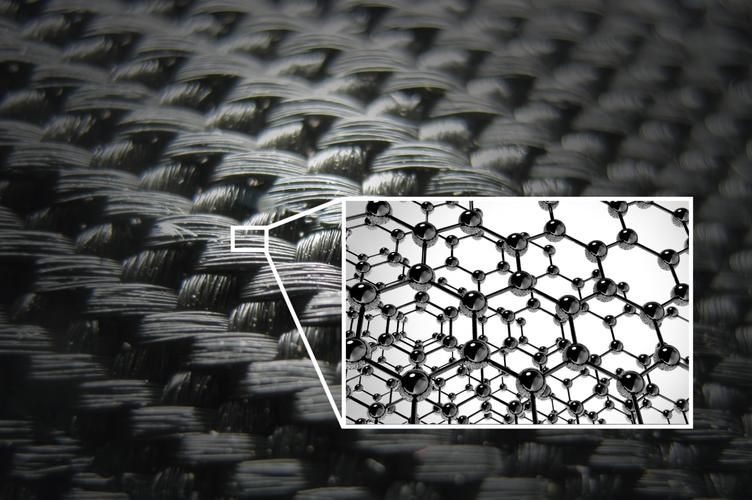 如何延長碳纖維發(fā)熱的壽命？ 行業(yè)新聞 第1張
