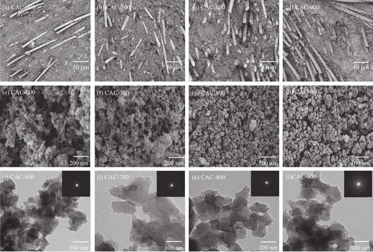 如何延長碳纖維發(fā)熱的壽命？ 行業(yè)新聞 第5張
