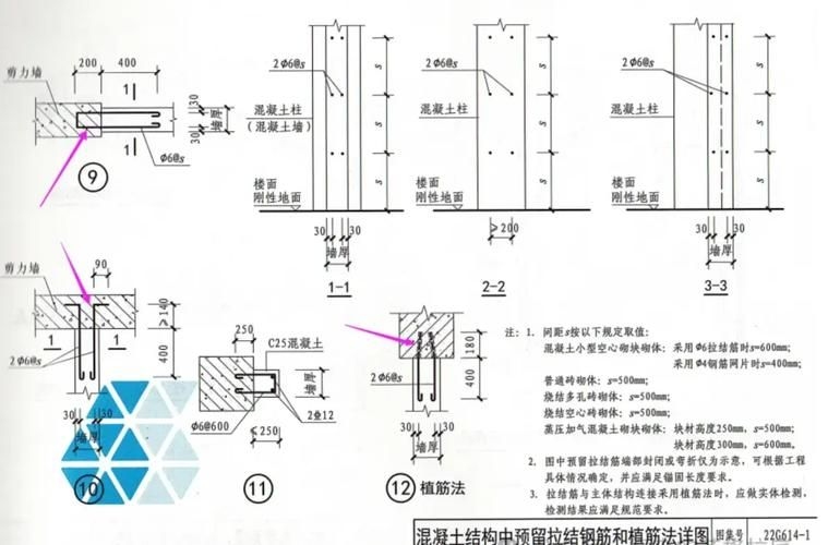 T型墻體拉結(jié)筋如何植筋？（t型墻體拉結(jié)筋植筋技術(shù)） 行業(yè)新聞 第4張