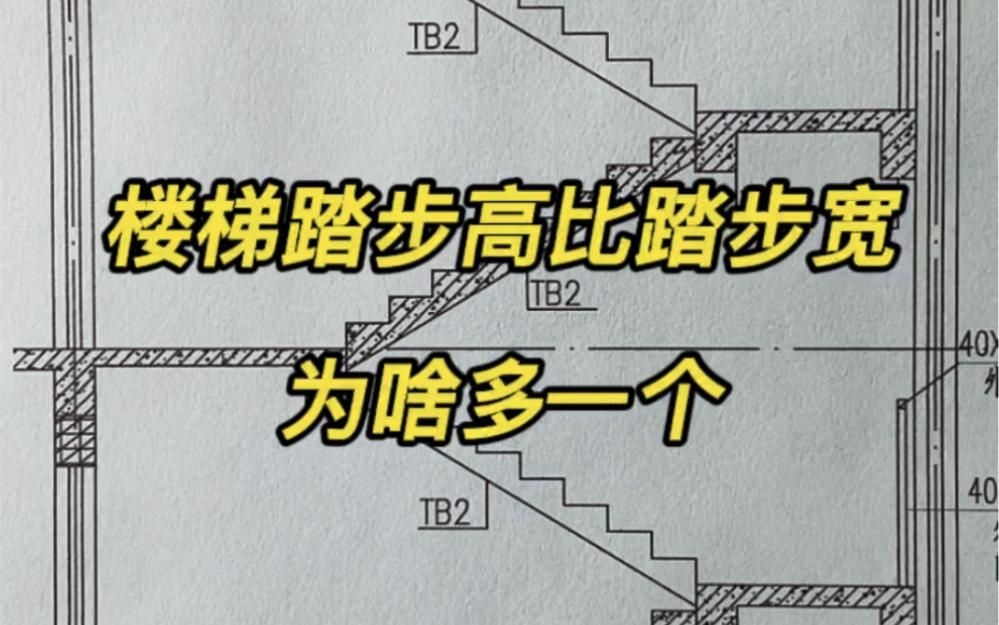 給我一份樓梯圖紙平面圖示例（給我一份樓梯圖紙平面圖示例,我?guī)湍阏伊艘环輼翘萜矫鎴D的示例） 行業(yè)新聞 第3張