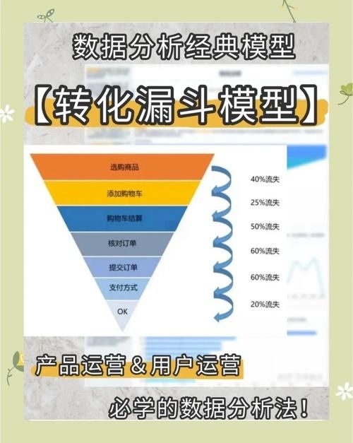 如何快速積累設(shè)計(jì)公司業(yè)績(jī)？ 行業(yè)新聞 第1張