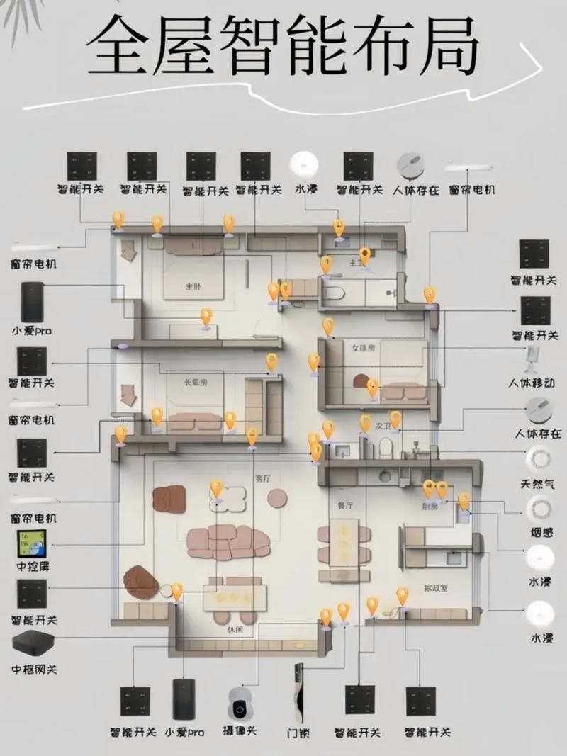 哪個(gè)套餐更適合小戶型？（北京地區(qū)·2026年小戶型適用套餐優(yōu)選方案） 行業(yè)新聞 第9張