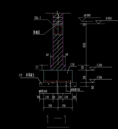磚混結(jié)構(gòu)基礎(chǔ)造價(jià)明細(xì)表（北京地區(qū)磚混結(jié)構(gòu)基礎(chǔ)造價(jià)明細(xì)表） 行業(yè)新聞 第3張