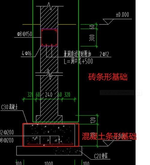磚混結(jié)構(gòu)基礎(chǔ)造價(jià)明細(xì)表（北京地區(qū)磚混結(jié)構(gòu)基礎(chǔ)造價(jià)明細(xì)表） 行業(yè)新聞 第5張