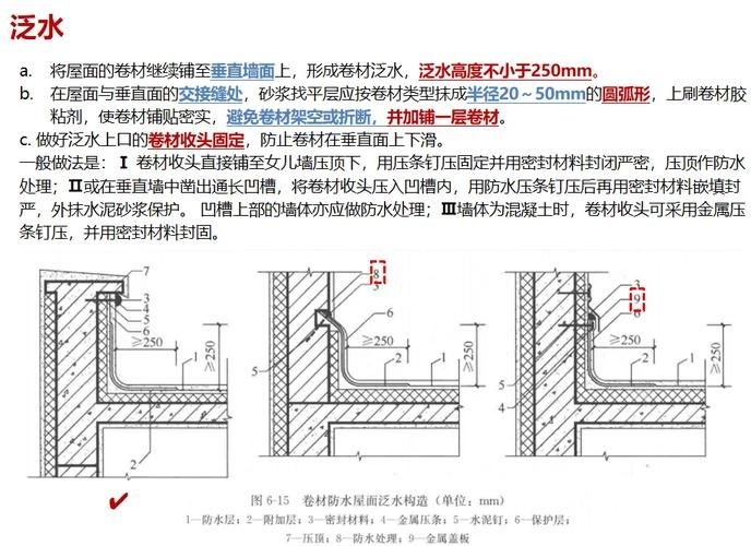 如何預(yù)防屋面板安裝中的問題（如何預(yù)防屋面板安裝中的問題詳解如何預(yù)防屋面板安裝中的問題） 行業(yè)新聞 第3張