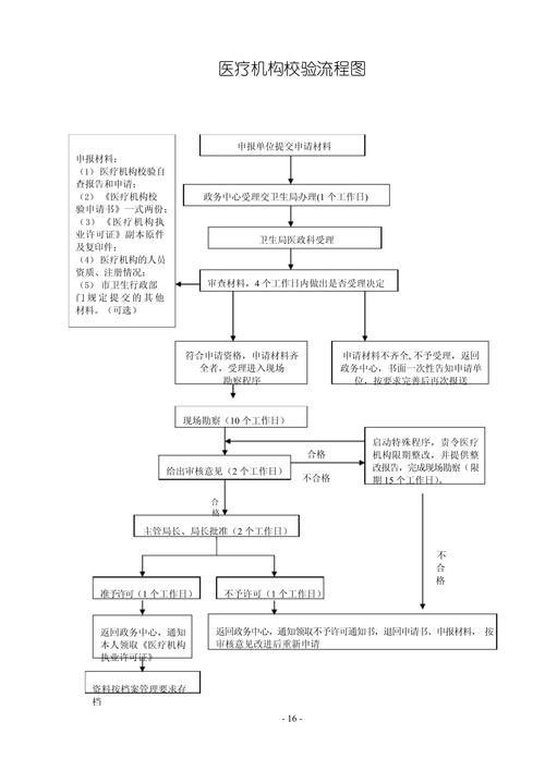 如何驗(yàn)證圖集的完整性？（哈希校驗(yàn)（md5/sha-256）數(shù)據(jù)集完整性驗(yàn)證） 行業(yè)新聞 第1張