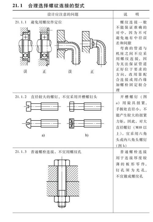 哪種安裝方法最耐用？（北京建筑安裝方法耐久性對(duì)比圖“焊接vs粘接實(shí)拍圖”） 行業(yè)新聞 第1張