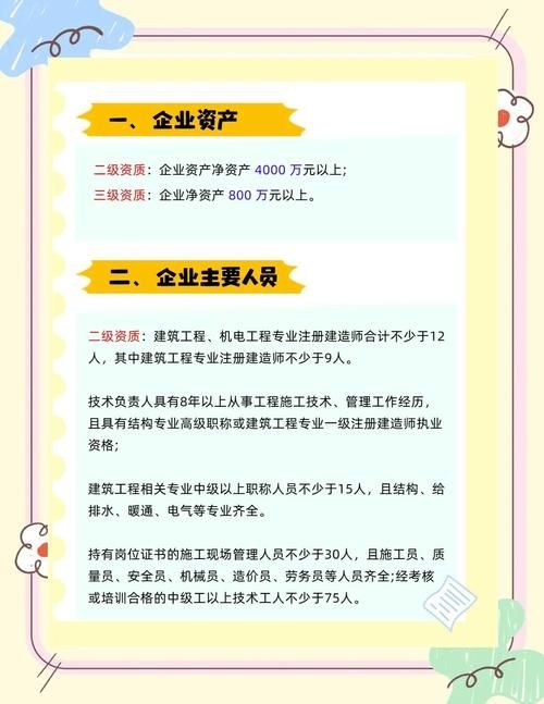 如何選擇合適的設(shè)計院？（如何選擇一體化設(shè)計院？） 行業(yè)新聞 第4張