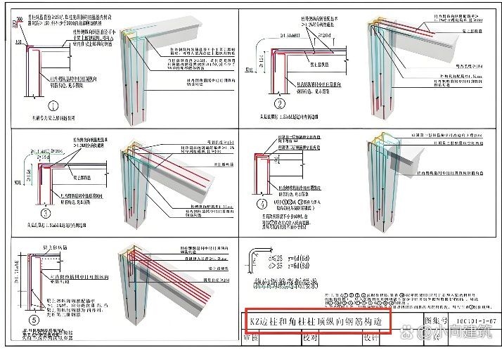 22G101系列圖集有哪些具體內(nèi)容？ 行業(yè)新聞 第1張