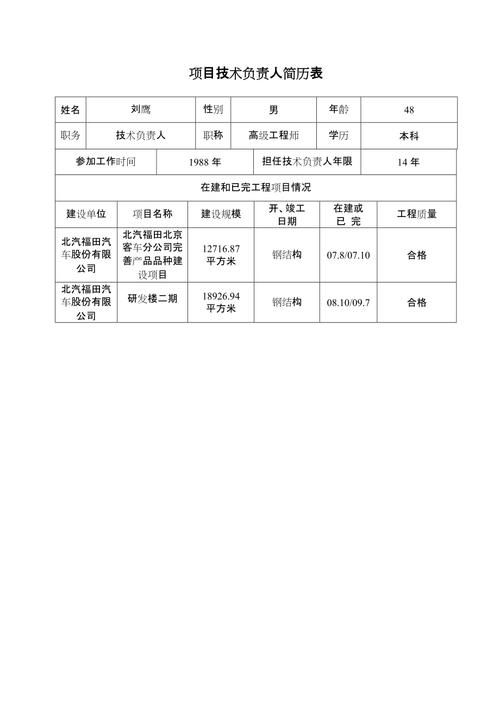 如何準備鋼結構資質證書申請材料？（如何準備鋼結構資質） 行業(yè)新聞 第12張