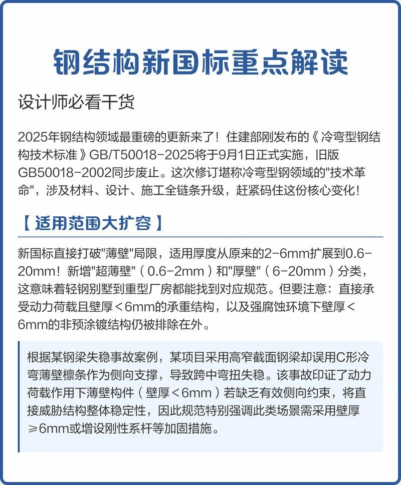 GBT50018-2025標(biāo)準(zhǔn)有哪些主要更新？（gb/t50018-2025新舊條文對(duì)比表格） 行業(yè)新聞 第1張