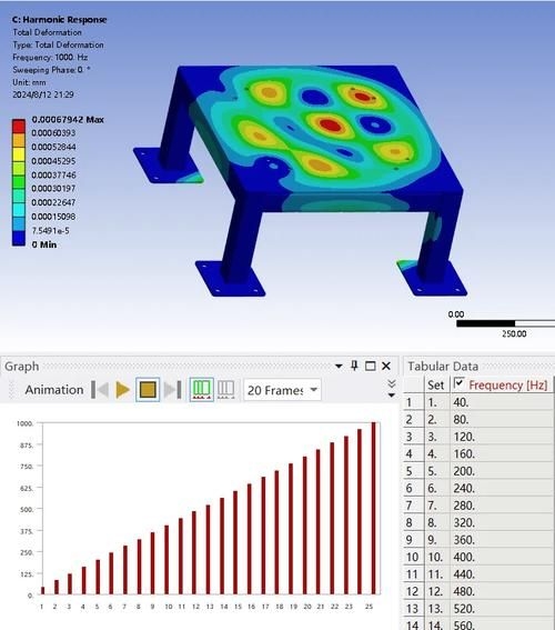 槽鋼的許用應(yīng)力是多少（槽鋼的許用應(yīng)力是多少思考完成） 行業(yè)新聞 第7張