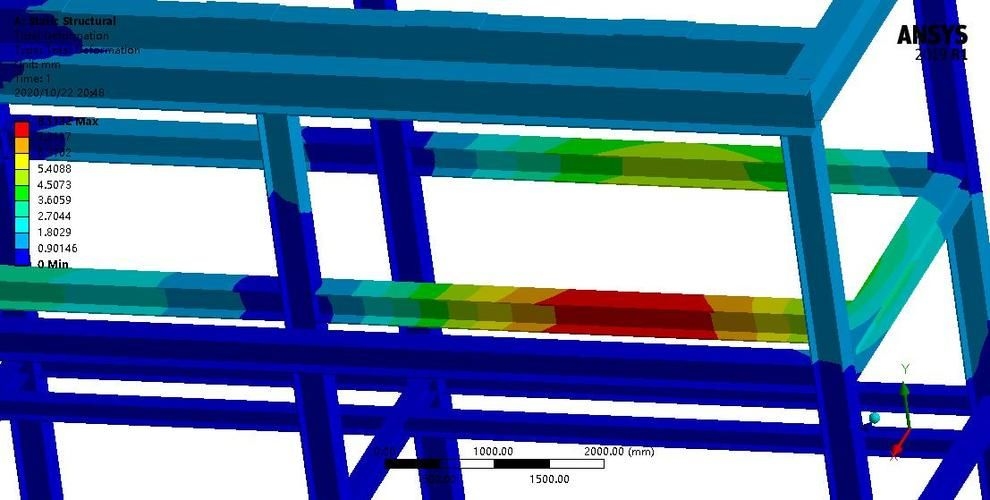 槽鋼的許用應(yīng)力是多少（槽鋼的許用應(yīng)力是多少思考完成） 行業(yè)新聞 第8張