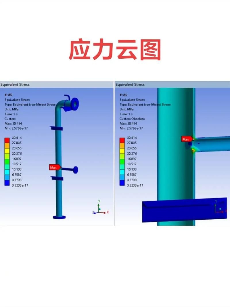 槽鋼的許用應(yīng)力是多少（槽鋼的許用應(yīng)力是多少思考完成） 行業(yè)新聞 第9張