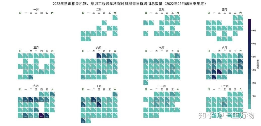 各地審批政策差異大嗎（各地審批政策差異） 行業(yè)新聞 第3張
