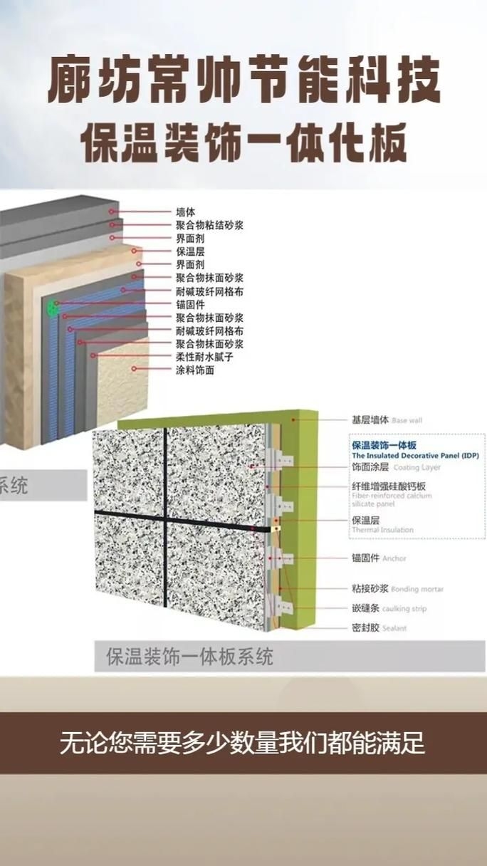 有哪些品牌符合GB50345要求？（gb50345-2012《建筑屋面工程技術(shù)規(guī)范》） 行業(yè)新聞 第14張