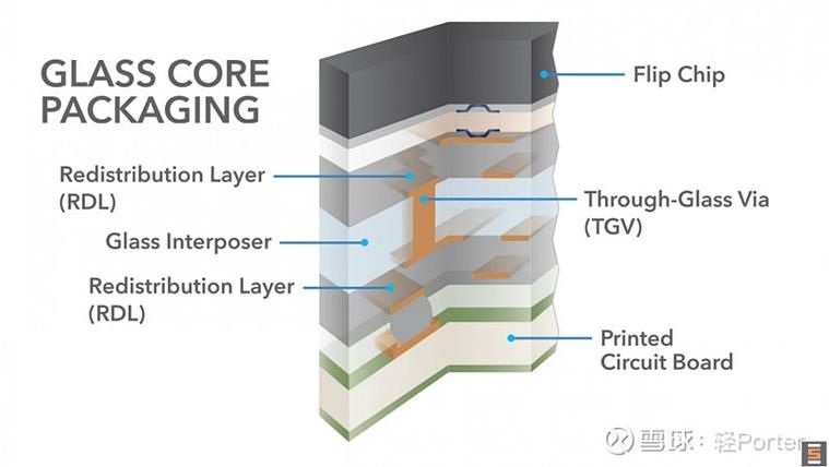 碳纖維加固的常見(jiàn)問(wèn)題有哪些？ 行業(yè)新聞 第2張