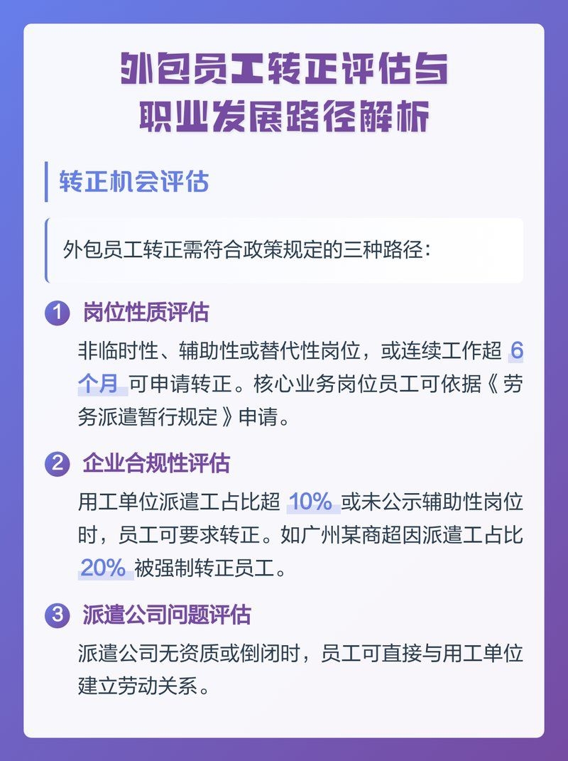 外協(xié)崗位有哪些晉升空間？（外協(xié)人員晉升的四大路徑） 行業(yè)新聞 第2張