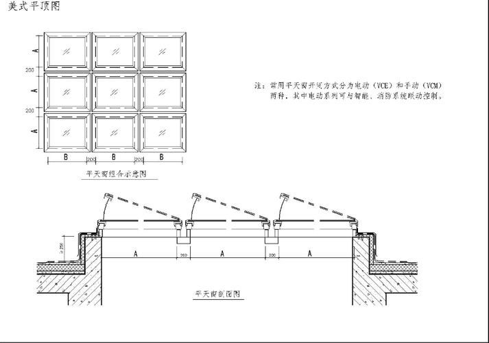 如何設(shè)計(jì)鋼結(jié)構(gòu)廂房的采光（北京鋼結(jié)構(gòu)廂房采光設(shè)計(jì)） 行業(yè)新聞 第1張
