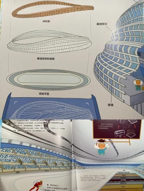有沒有更多桁架結(jié)構(gòu)建模的案例？ 行業(yè)新聞 第4張