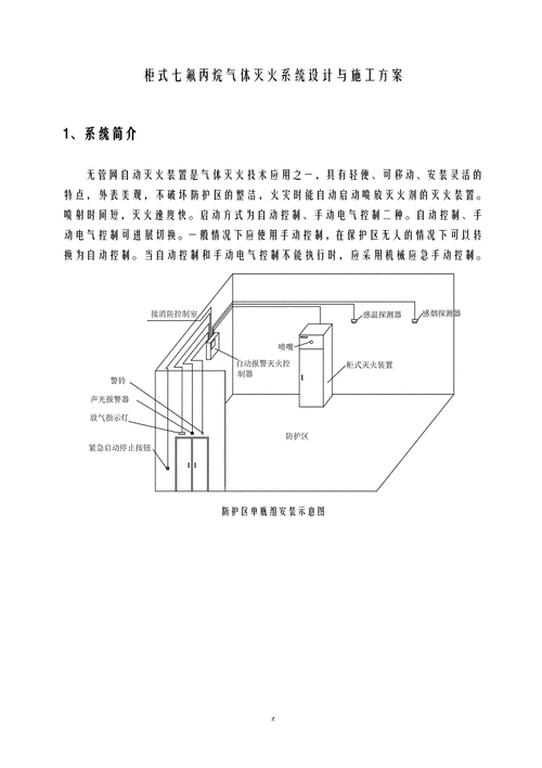 檔案室滅火器如何配置？（檔案室滅火器如何配置） 行業(yè)新聞 第1張