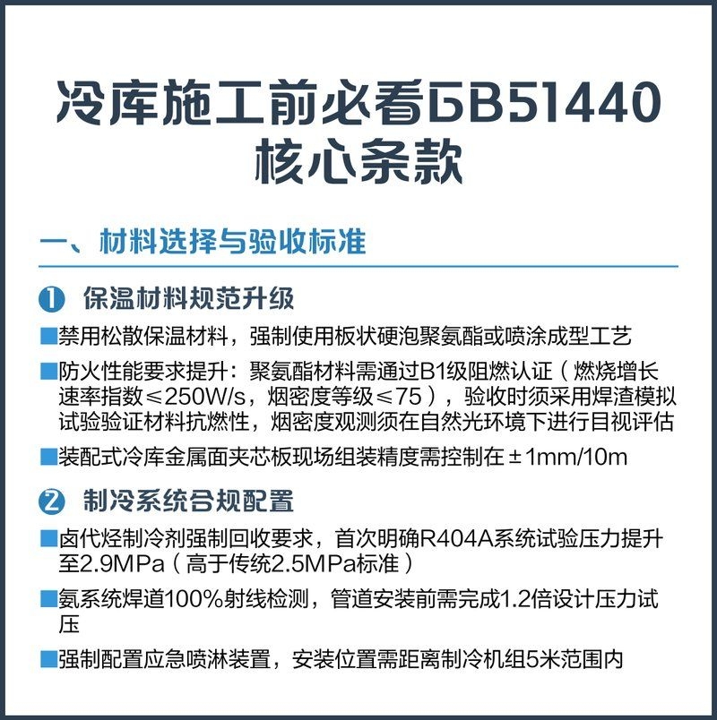 冷庫建造后如何驗收？（保鮮倉庫建造標準全解析） 行業(yè)新聞 第2張