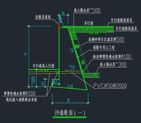 擋土墻鋼模板安裝有哪些注意事項(xiàng)？（擋土墻鋼模板安裝有哪些注意事項(xiàng)擋土墻鋼模板安裝注意事項(xiàng)） 行業(yè)新聞 第6張