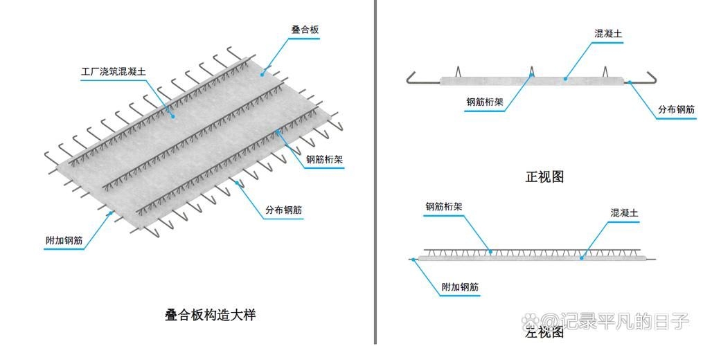 鋼架閣樓板有哪些類型？（鋼架閣樓板有哪些類型桁并明確要求1000字說明） 行業(yè)新聞 第1張