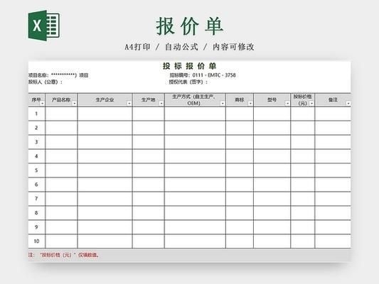 如何獲取更詳細的報價信息（b2b平臺如何獲取更詳細的報價信息） 行業(yè)新聞 第3張