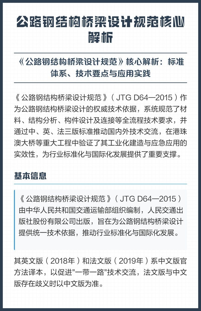 給我一份詳細(xì)的鋼結(jié)構(gòu)橋梁設(shè)計規(guī)范（jtgd64-2024公路鋼結(jié)構(gòu)橋梁設(shè)計規(guī)范思考） 行業(yè)新聞 第2張