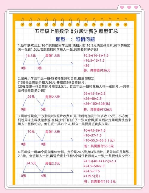 能否提供分段計算步驟的圖解？（excel分段計算圖解） 行業(yè)新聞 第12張