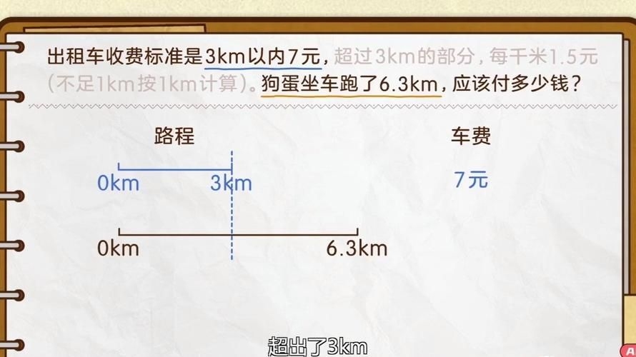 能否提供分段計算步驟的圖解？（excel分段計算圖解） 行業(yè)新聞 第13張