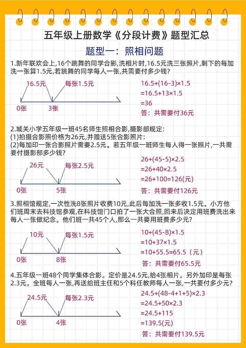 能否提供分段計算步驟的圖解？（excel分段計算圖解） 行業(yè)新聞 第18張