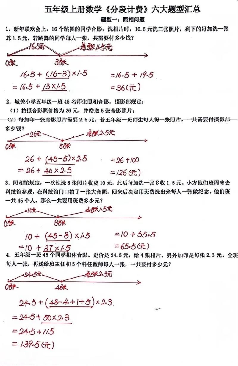 能否提供分段計算步驟的圖解？（excel分段計算圖解） 行業(yè)新聞 第21張