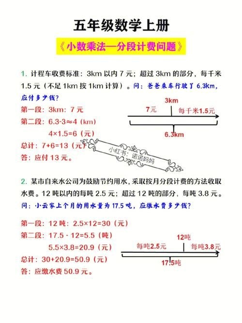 能否提供分段計算步驟的圖解？（excel分段計算圖解） 行業(yè)新聞 第22張