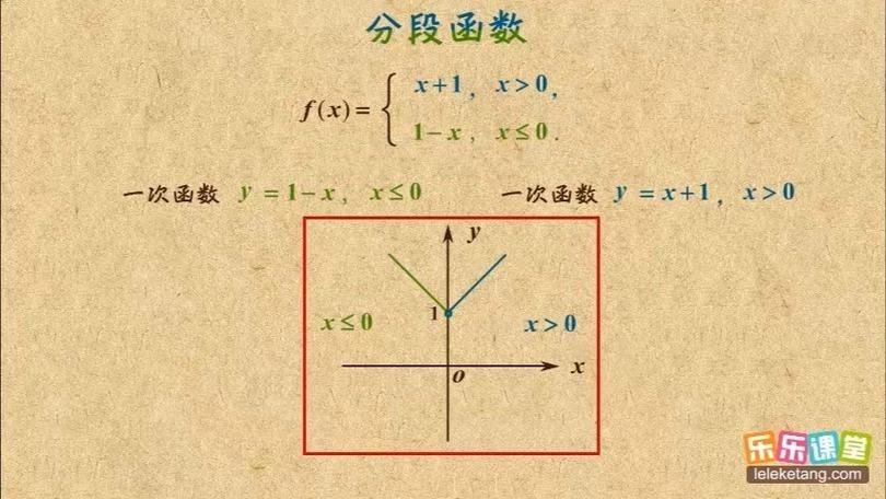 能否提供分段計算步驟的圖解？（excel分段計算圖解） 行業(yè)新聞 第30張