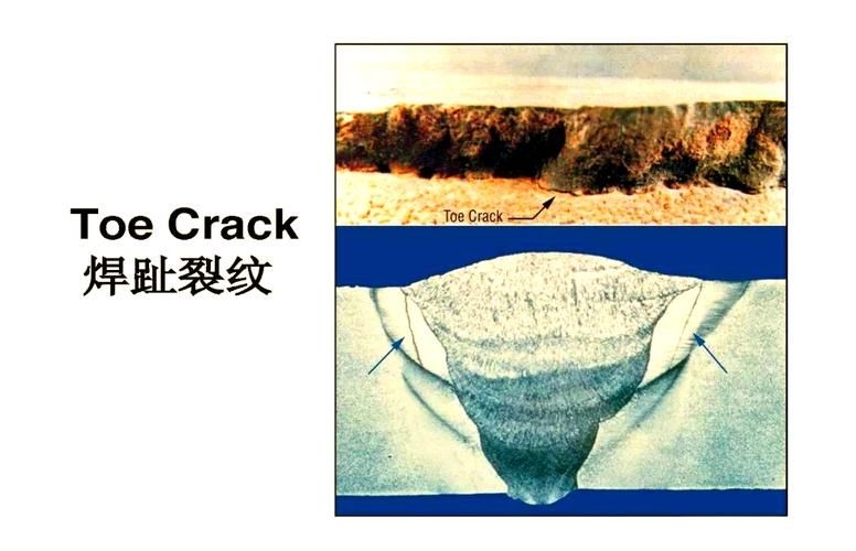 鋼網(wǎng)架施工規(guī)范有哪些常見問題？（鋼網(wǎng)架施工規(guī)范有哪些常見問題用戶要求詳解鋼網(wǎng)架施工規(guī)范） 行業(yè)新聞 第5張