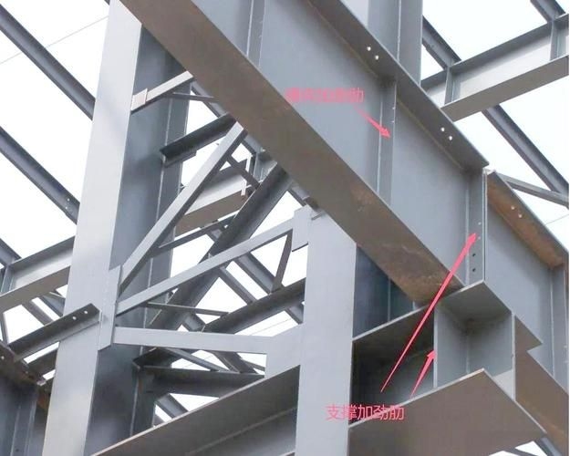 鋼網(wǎng)架施工規(guī)范有哪些常見問題？（鋼網(wǎng)架施工規(guī)范有哪些常見問題用戶要求詳解鋼網(wǎng)架施工規(guī)范） 行業(yè)新聞 第10張