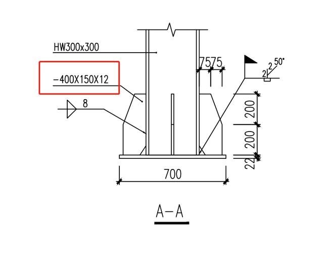鋼屋架荷載計算中常見錯誤有哪些？ 行業(yè)新聞 第6張