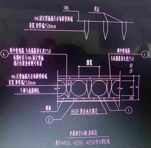 空心板有哪些知名品牌 行業(yè)新聞 第2張