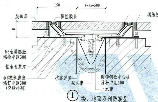 鋼結(jié)構(gòu)大廳的設(shè)計要點有哪些（鋼結(jié)構(gòu)大廳的設(shè)計要點） 行業(yè)新聞 第8張