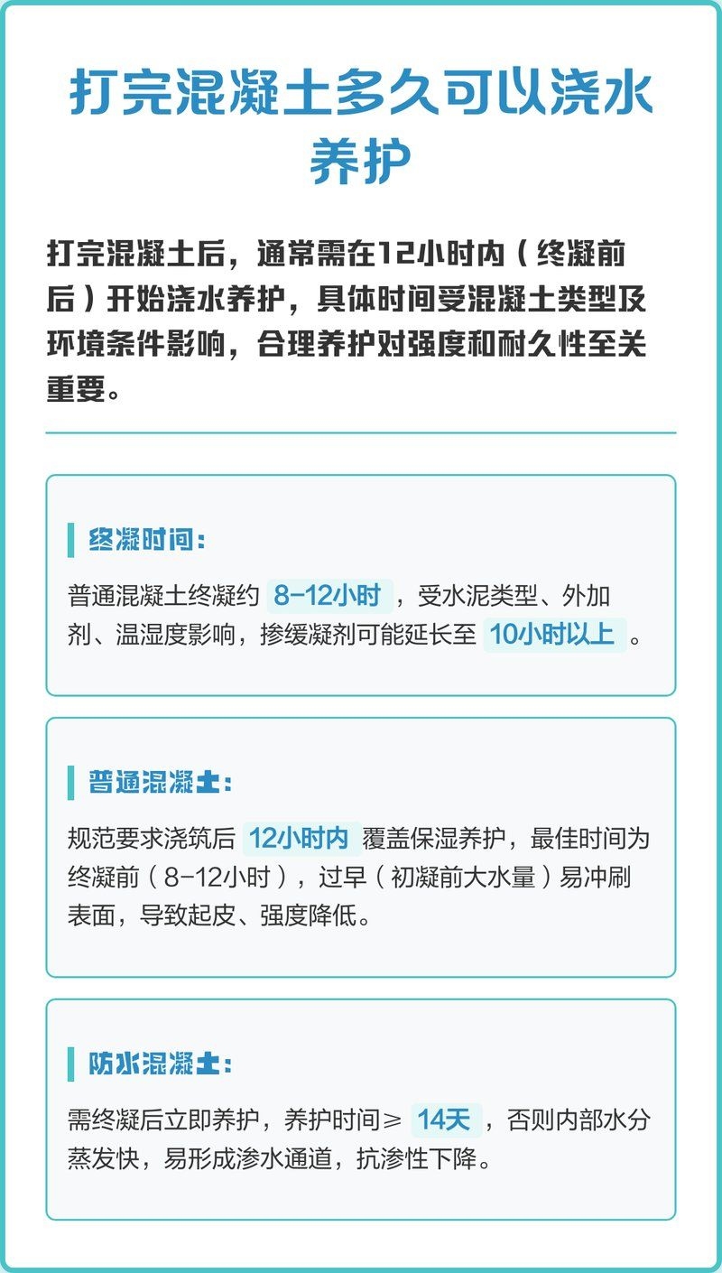 細石混凝土澆筑后多久可以養(yǎng)護（細石混凝土澆筑后多久可以養(yǎng)護細石混凝土養(yǎng)護時間） 行業(yè)新聞 第1張