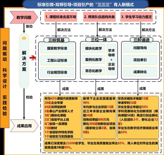 如何判斷一個(gè)標(biāo)準(zhǔn)是否已被替代（如何判斷一個(gè)標(biāo)準(zhǔn)是否被替代？） 行業(yè)新聞 第1張