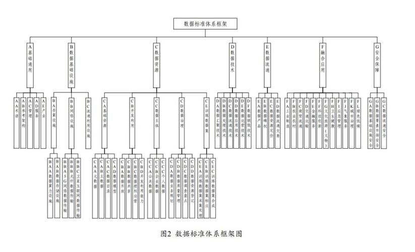 如何判斷一個(gè)標(biāo)準(zhǔn)是否已被替代（如何判斷一個(gè)標(biāo)準(zhǔn)是否被替代？） 行業(yè)新聞 第4張