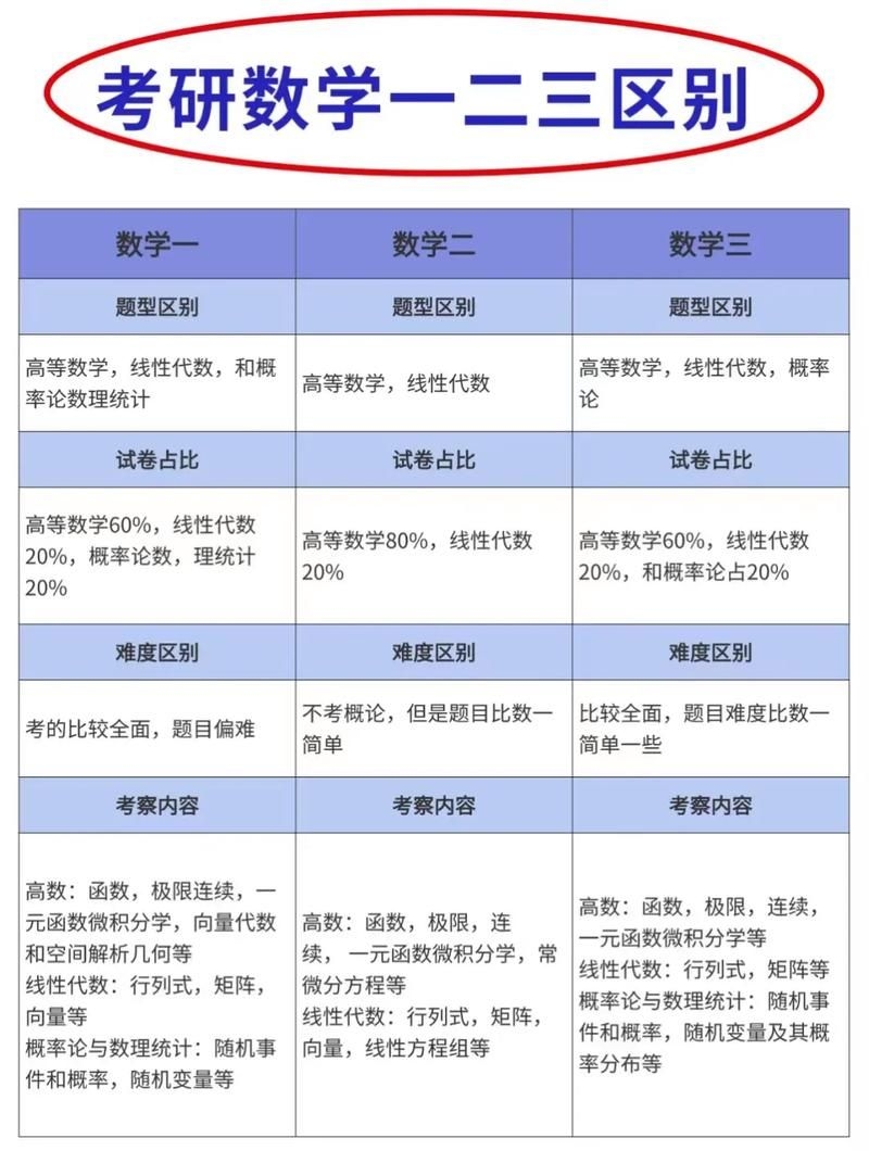 兩版教材哪個更適合本科生？ 行業(yè)新聞 第5張